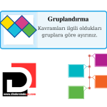 gruplandırma